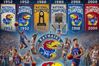 kansas basketball