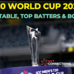 t20 world cup 2024 points table