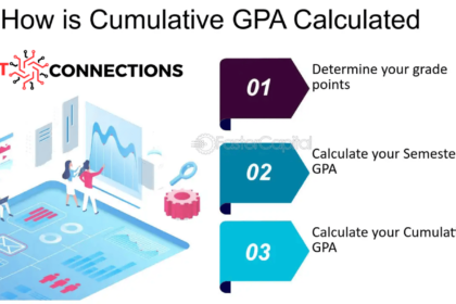 cumulative gpa